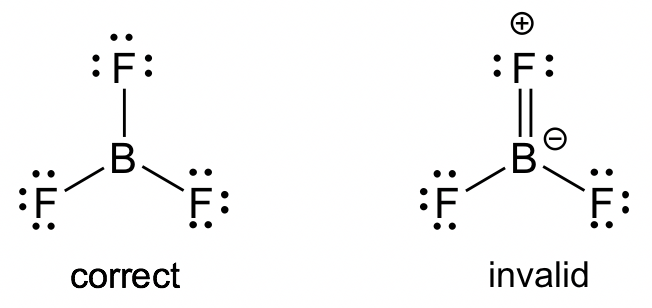 el boro está rodeado por tres átomos de florina con 3 pares solitarios y un par de enlaces con boro
