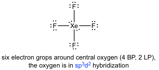 seis grupos de electrones alrededor del oxígeno central (4 BP, 2 LP), el oxígeno está en hibridación sp3d2
