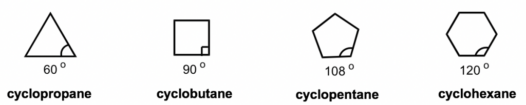 ciclopropano (60 grados), ciclobutano (90 grados), ciclopentano (108 grados) y ciclohexano (120 grados)