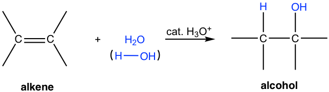 alqueno reacciona con agua con un catalizador ácido produce alcohol