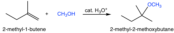 2-metil-1-buteno más CH3OH con un catalizador ácido (H30+) produce 2-metil-2-metoxibutano