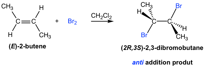 (E) -2-buteno añadido con Br2 en presencia de CH2Cl2 produce (2R,3S) -2,3-dibromobutano