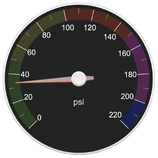 Barometer measuring psi units with needle between 30 and 40.