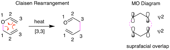 Claisen Orbitals.png