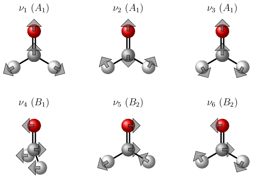 Formaldehyde-has-six-normal-vibrations-All-are-infrared-and-Raman-active.png