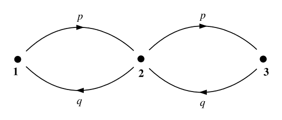 Figura 1.3.png