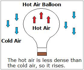 Hot Air Balloon.jpg