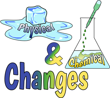 Una ilustración de las propiedades físicas y químicas