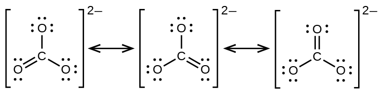 Se muestran tres estructuras de Lewis con flechas de doble punta en el medio. Cada estructura está rodeada por corchetes, y cada una tiene un signo negativo superíndice de dos. La estructura izquierda representa un átomo de carbono unido a tres átomos de oxígeno. Está unido de manera simple a dos de estos átomos de oxígeno, cada uno de los cuales tiene tres pares solitarios de electrones, y con doble enlace al tercero, que tiene dos pares solitarios de electrones. El doble enlace se localiza entre el átomo de oxígeno inferior izquierdo y el átomo de carbono. Las estructuras central y derecha son las mismas que la primera, pero la posición del oxígeno de doble enlace se ha movido al oxígeno inferior derecho en la estructura central y al oxígeno superior en la estructura derecha.