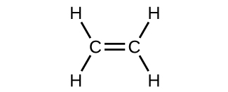 Se muestra una estructura de Lewis en la que dos átomos de carbono están unidos entre sí por un doble enlace. Cada átomo de carbono está unido a dos átomos de hidrógeno por un enlace sencillo.