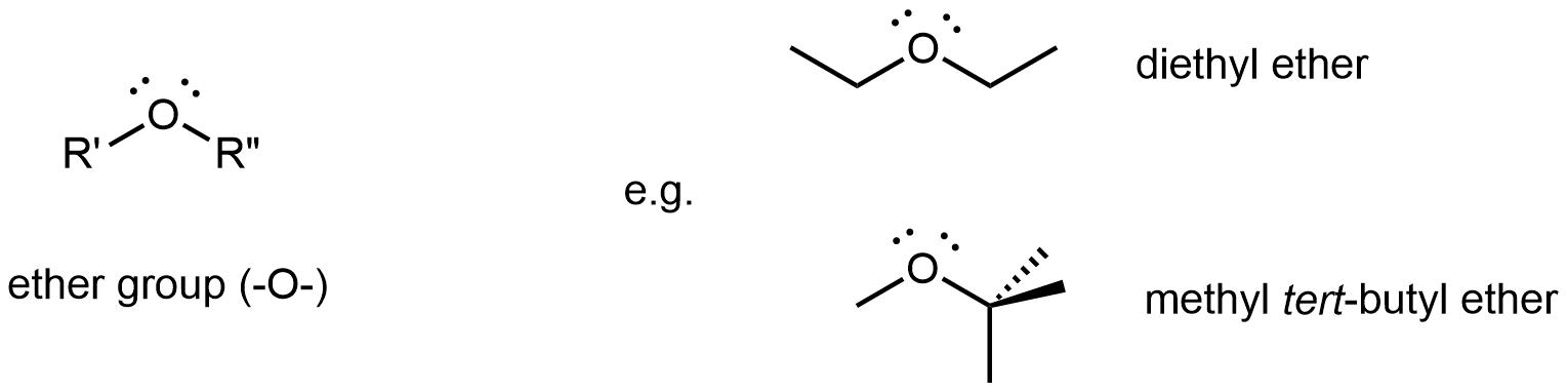 Three structures are shown. The first is of an ether group consisting of an oxygen atom with two lone pairs that is connected to two R groups, "R prime" and "R double prime" through single bonds. The second structure is of diethyl ether which consists of an oxygen atom bound to two ethyl groups through single bonds. The third structure is of methyl tert-butyl ether consisting of an oxygen atom bound to a methyl group on one side and to a tert-butyl group on the other side.