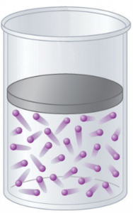 Image of a vertical cylinder with solid walls and a dark gray piston confining a gas. Gas molecules are depicted as moving in random directions inside the cylinder.