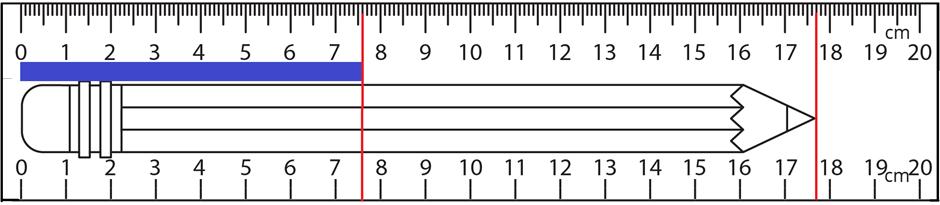 A ruler is shown with measurements on both side of the face, the bottom measurements are only in centimeters, while the bottom measurements are in centimeters and millimeters. 