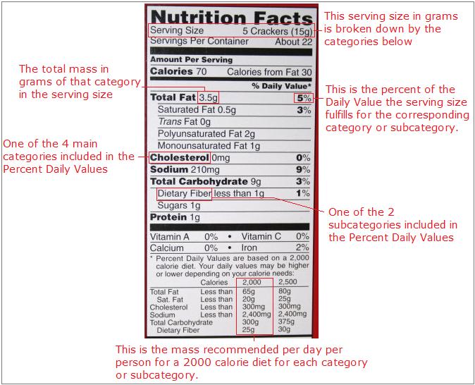 nutrition label.jpg