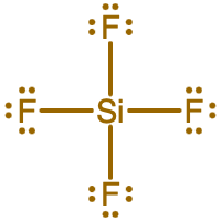 Chemical structure of silicone tetrafluoride showing a single covalent bond connecting each fluorine to the central silicone. Silicone has zero lone pair electron groups and each fluorine has three lone pair electron groups.