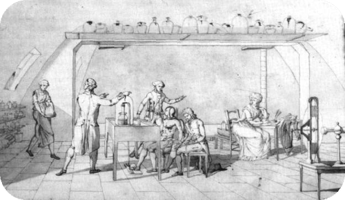 Laboratorio de Antoine Lavoisier