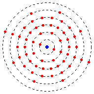 Electron orbitals in barium