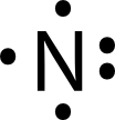 Diagrama de puntos electrónicos para nitrógeno