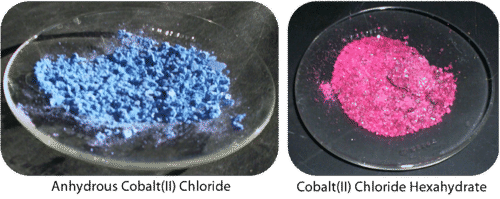 El cloruro de cobalto anhidro e hidratado tiene colores muy diferentes