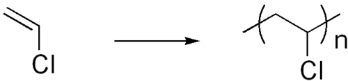 Reacción neta para la síntesis de cloruro de polivinilo (PVC)
