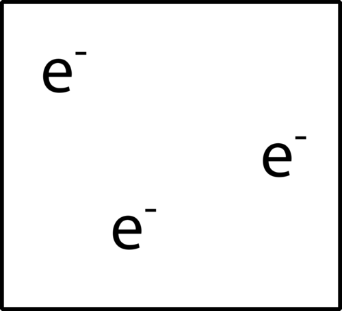 Símbolos de electrones en una caja