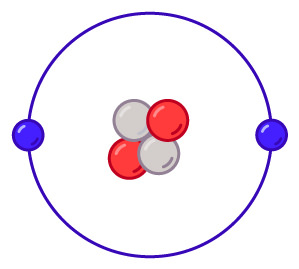 Modelo de un átomo de helio