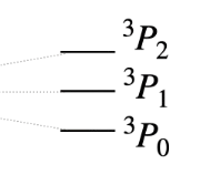 mindtouch.page#thumbnail