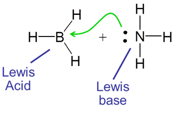 4: Acid-Base and Donor-Acceptor Chemistry