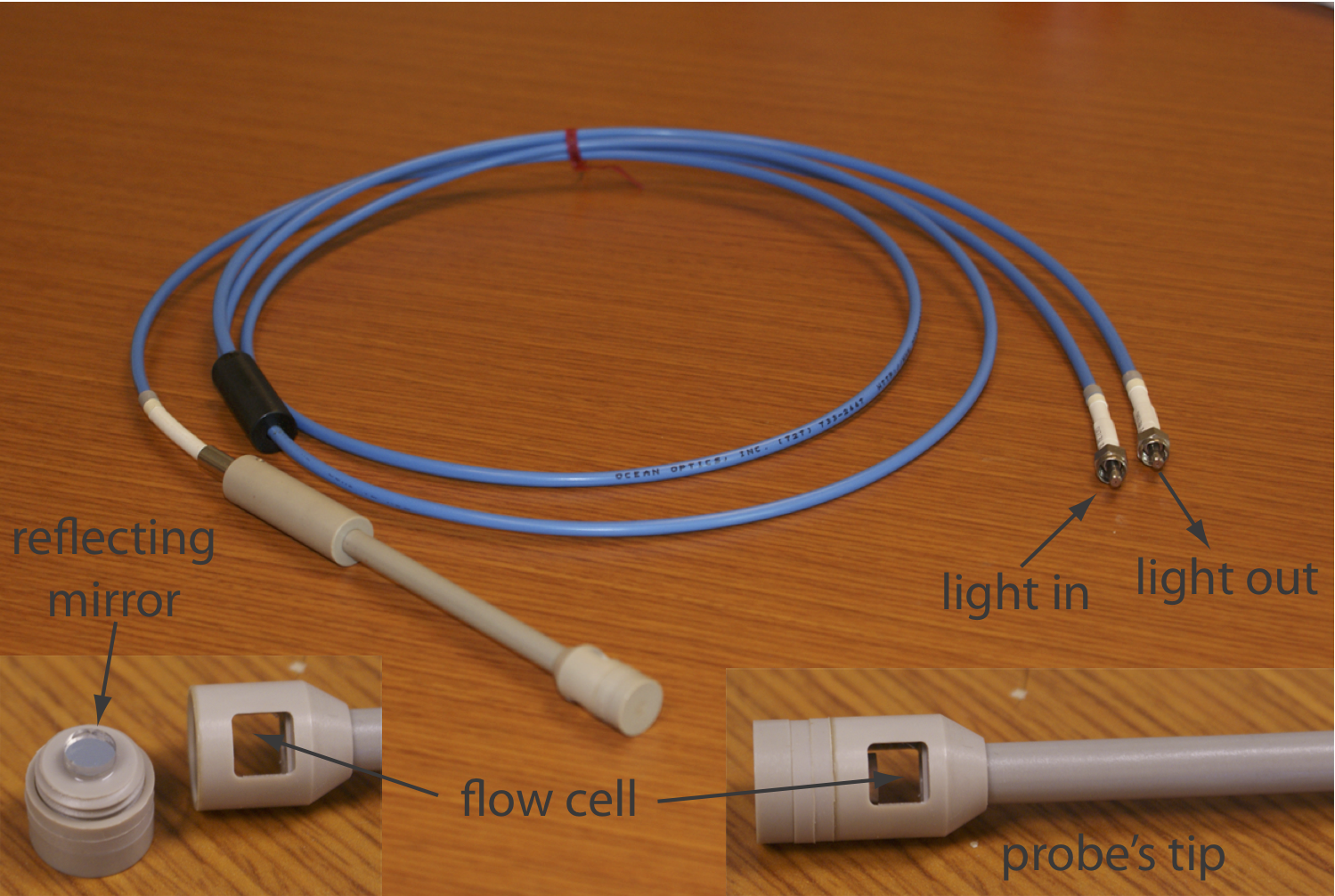Photograph of a fiber-optic probe.