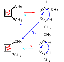 elecycl2.gif