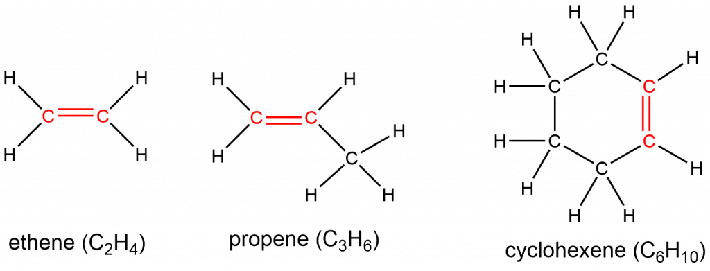 ethene-propene-cyclohexene-1024x391.png