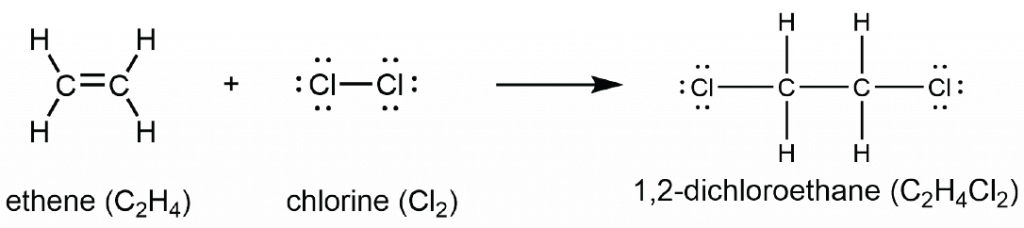 Addition-of-Cl2-to-ethene-1024x228.png