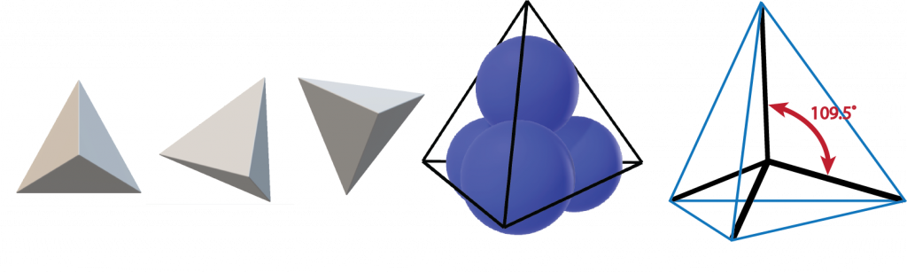 Tetrahedron-Five-Views-1024x308.png