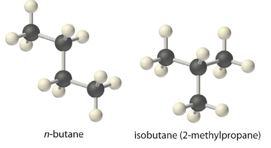 Molecular Structure of n-butane and isobutane (2-methylpropane)