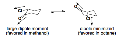 cyclohexanone-dipole.png