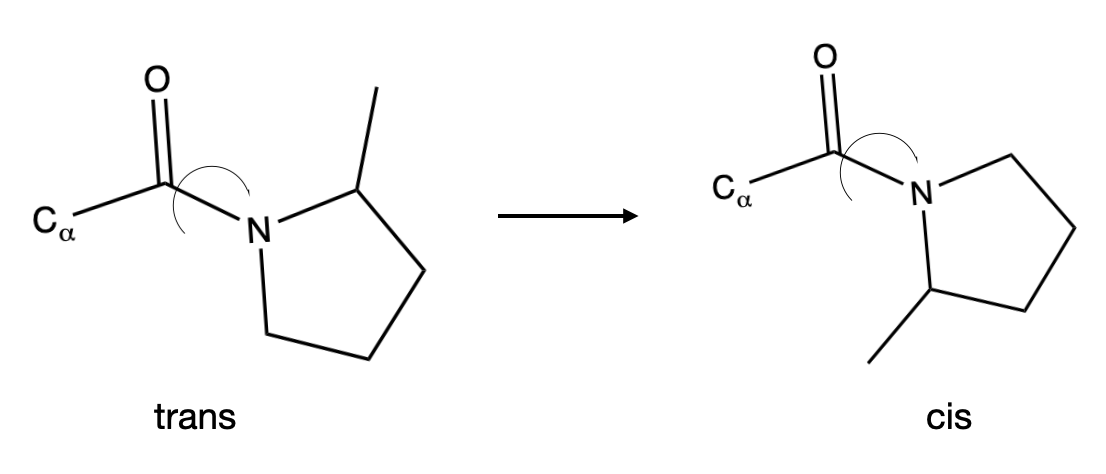 Figure2.2A.png