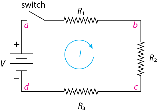 DC circuit with resistors in series.