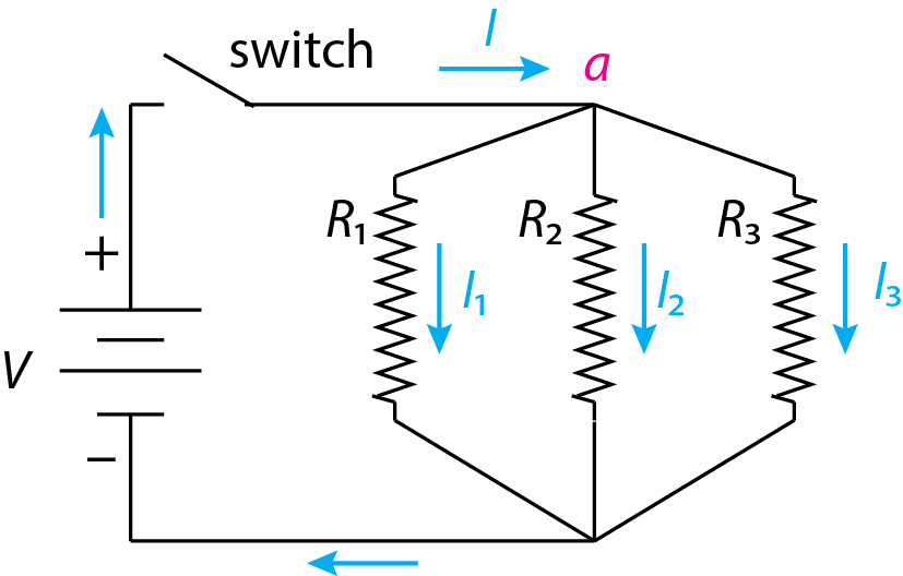 Circuito de CC con resistencias en paralelo.