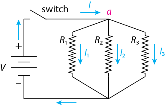 DC circuit with resistors in parallel.
