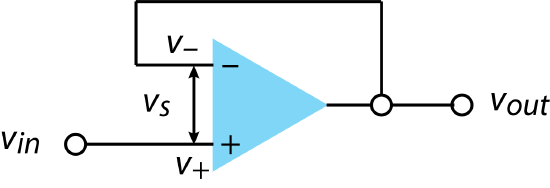 Operational amplifier circuit for a voltage follower.