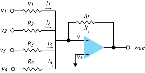 Performing addition using operational amplifiers.