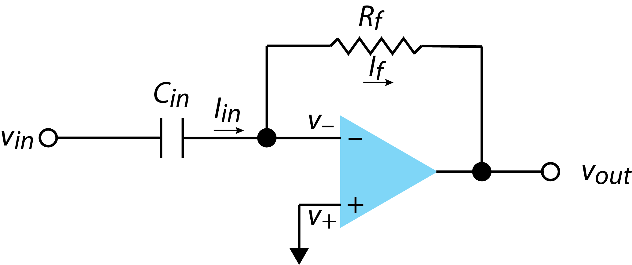 Differentiation using an operational amplifer.