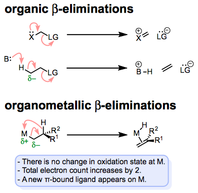 https://chem.libretexts.org/@api/deki/files/418170/screen-shot-2013-08-31-at-6-44-16-pm.pngw700?revision=1