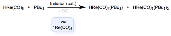Radical-chain substitution involving atom abstraction.