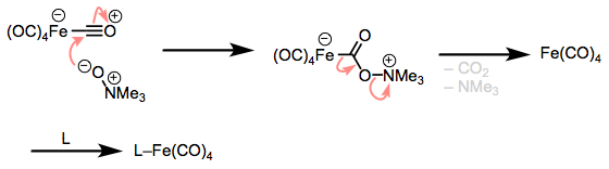 Oxidation of CO with amine oxides. A fun method for dissociative substitution of metal carbonyls!