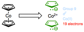 Cobaltocene...how should we expect this compound to react?