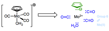 Tenga en cuenta que la carga positiva general se agrupa en el estado de oxidación de MO.