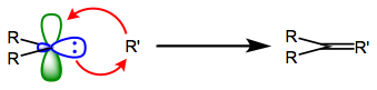 Un paradigma fundamental para la síntesis de doble enlace: los compuestos ambi-electrónicos.