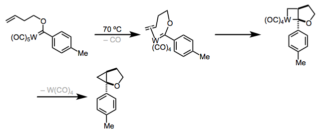 El mecanismo de metalaciclobutano de la ciclopropanación.