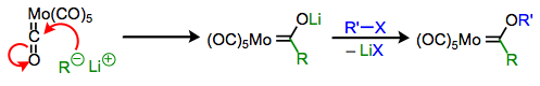 Metal carbene complexes from metal carbonyls via nucleophilic addition.